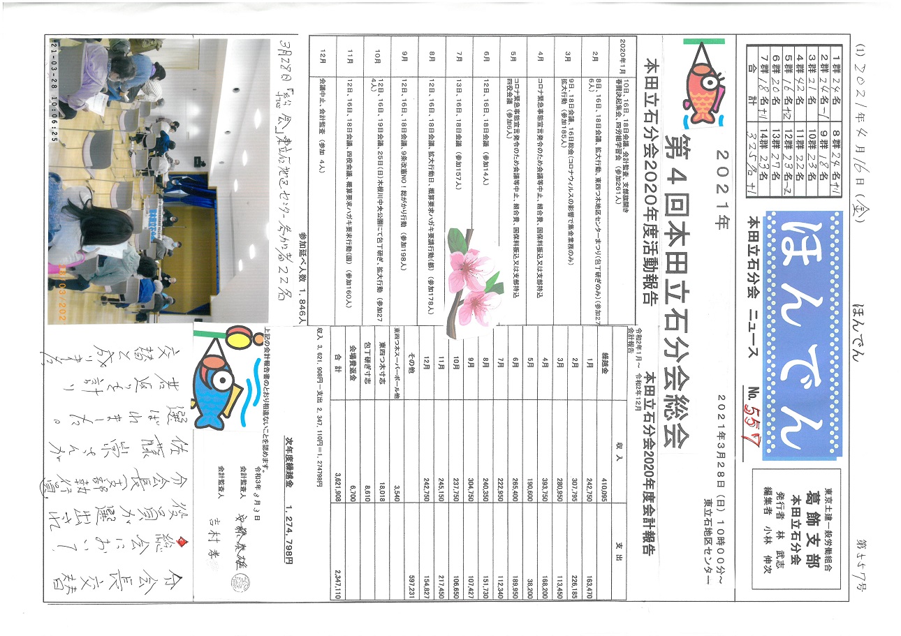 本田立石分会新聞　4月号表面　557号