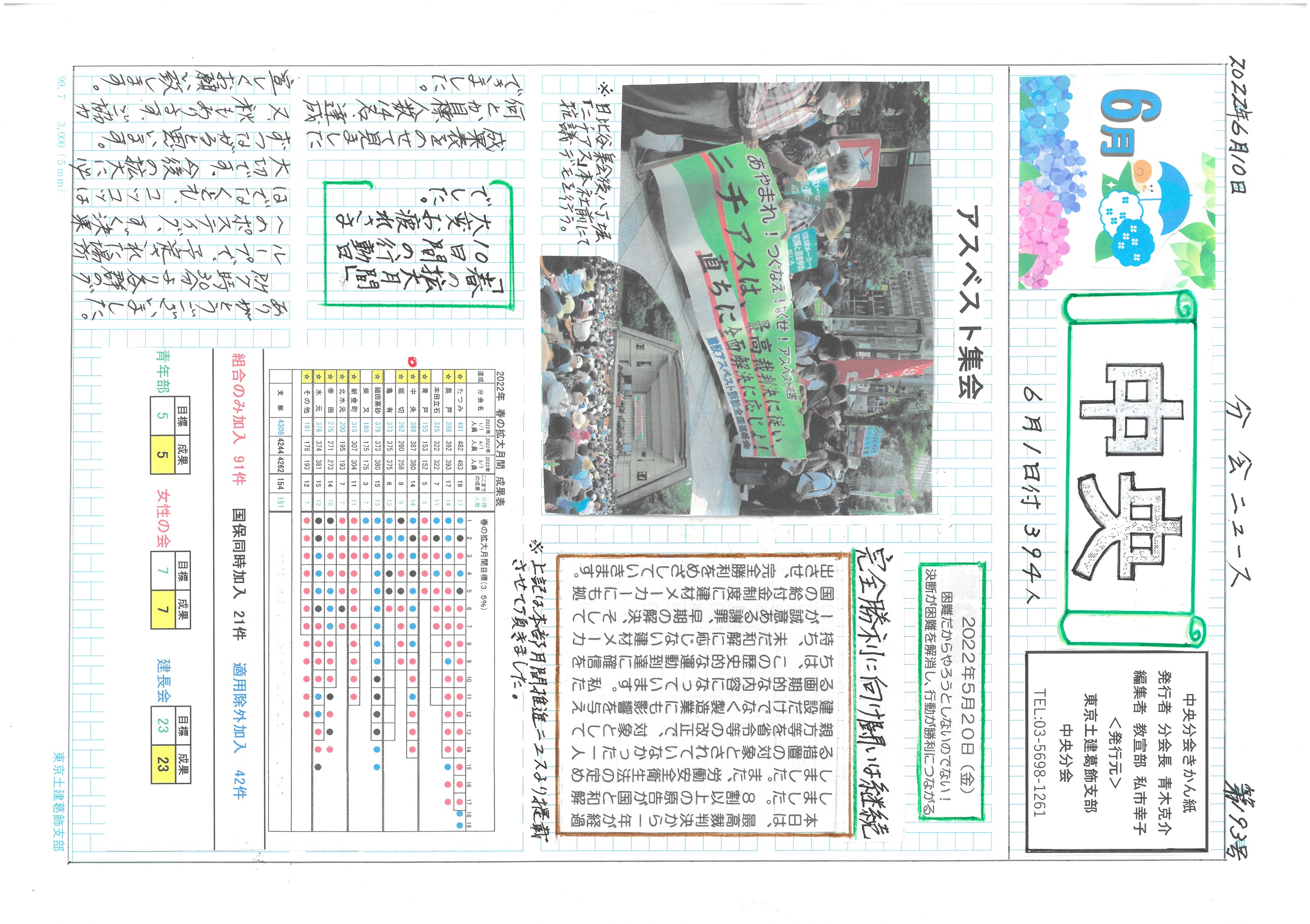 中央分会　６月号表面　193号