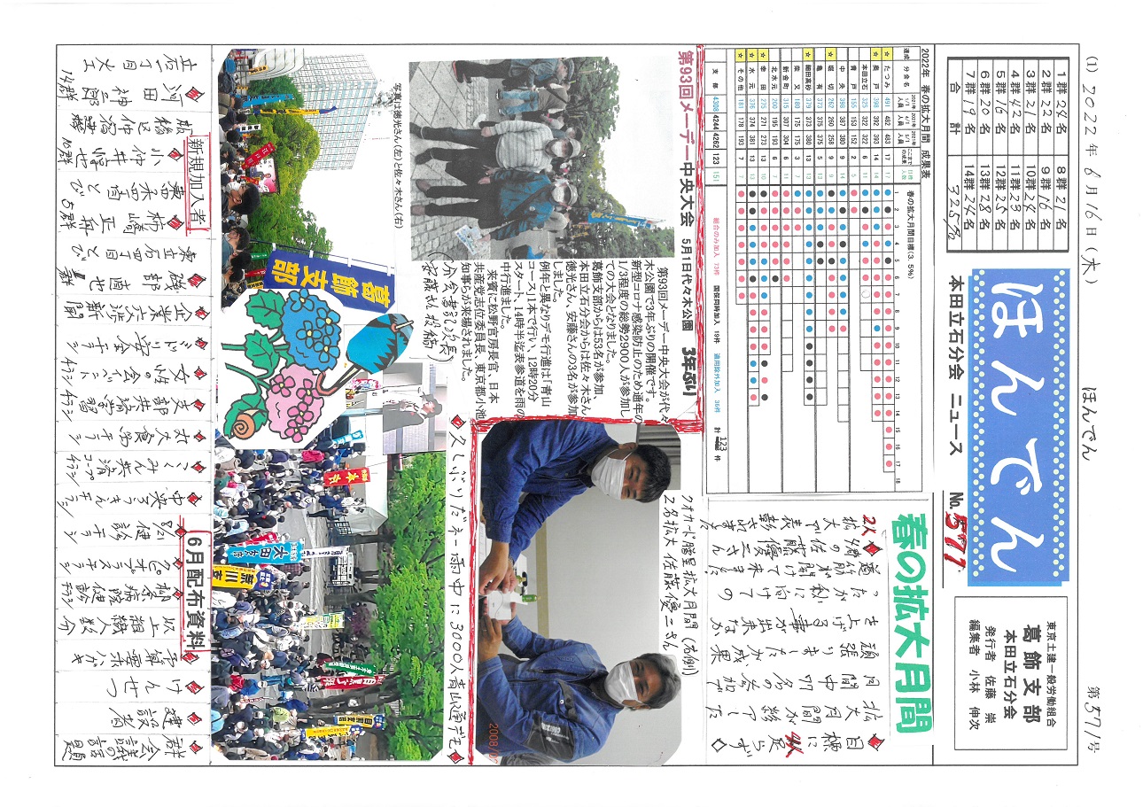 本田立石分会新聞　６月号表面　571号