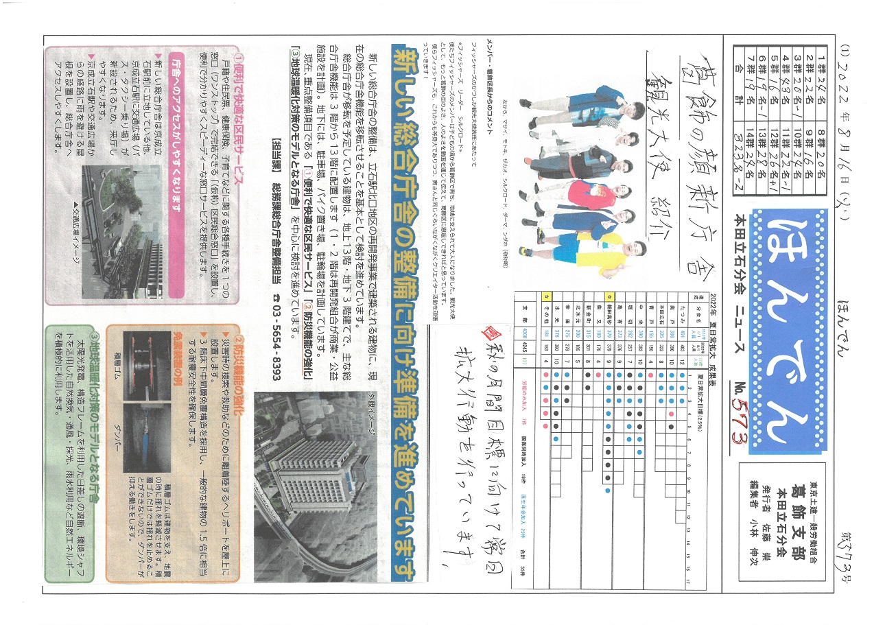 本田立石分会新聞　８月号表面　573号