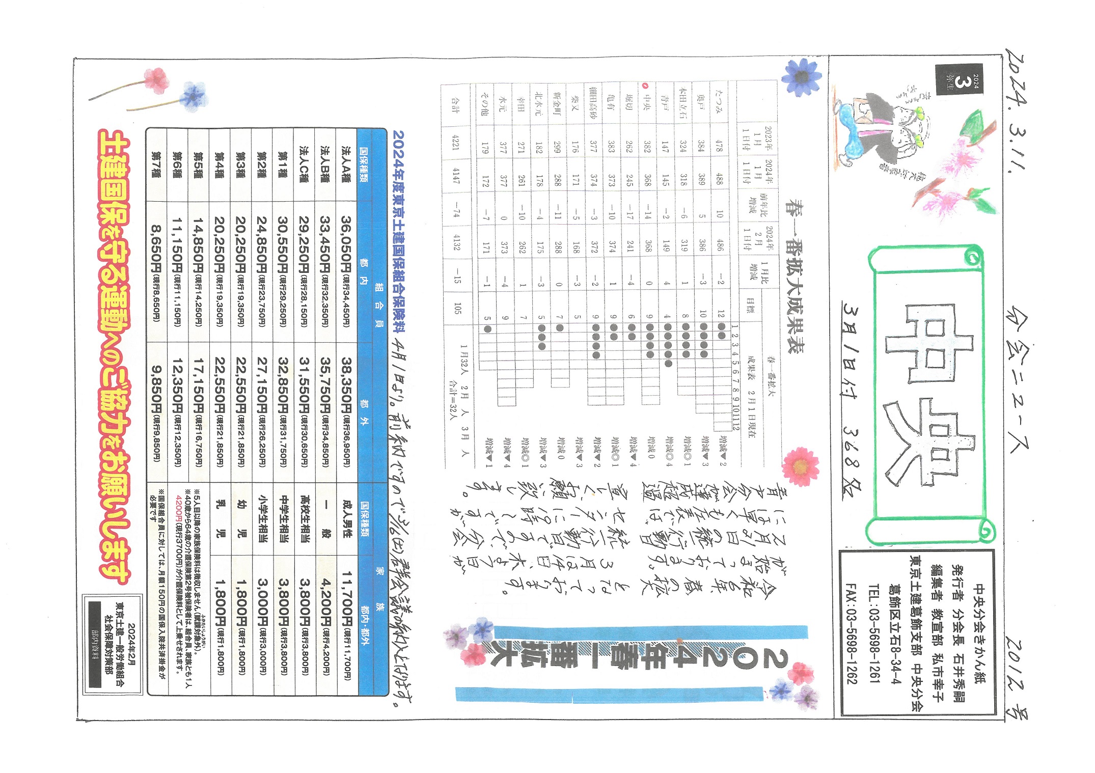 中央分会　３月号表面　212号