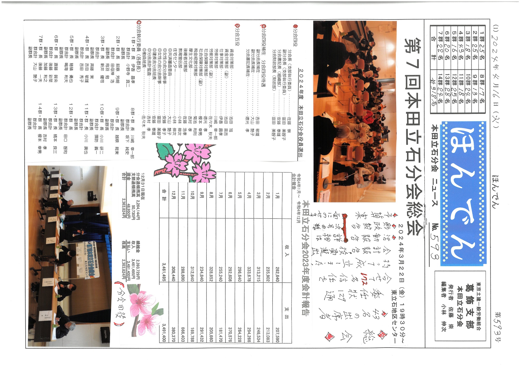 本田立石分会新聞　４月号表面　593号