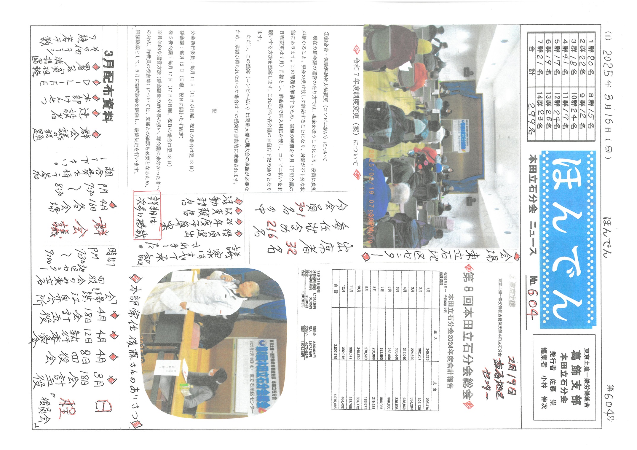 本田立石分会新聞　３月号表面　604号